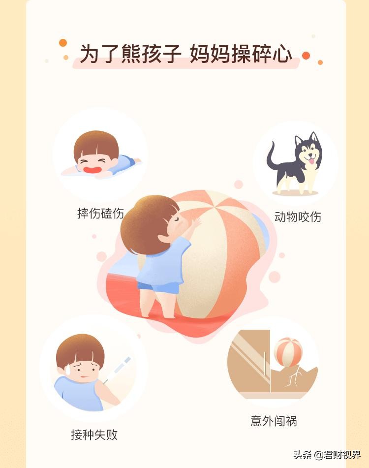 少儿长期意外保险哪种好，少儿长期意外保险哪种好一些