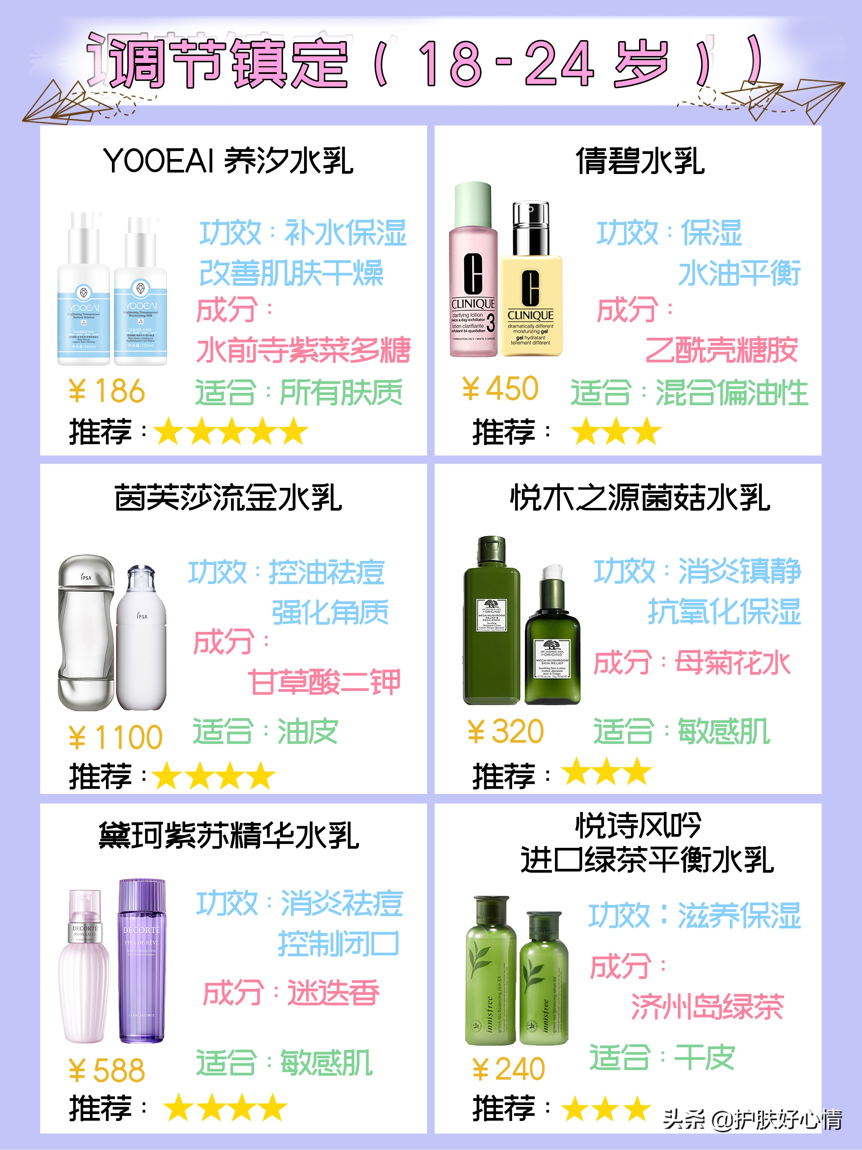 美妆护肤好物平价水乳
