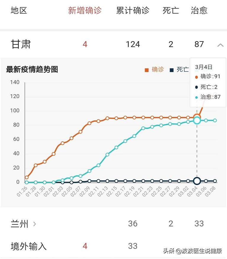 本地人在海外生活，本地人在海外生活怎么样
