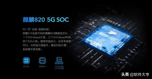 华为荣耀10x（荣耀10x屏幕详细参数及配置？）