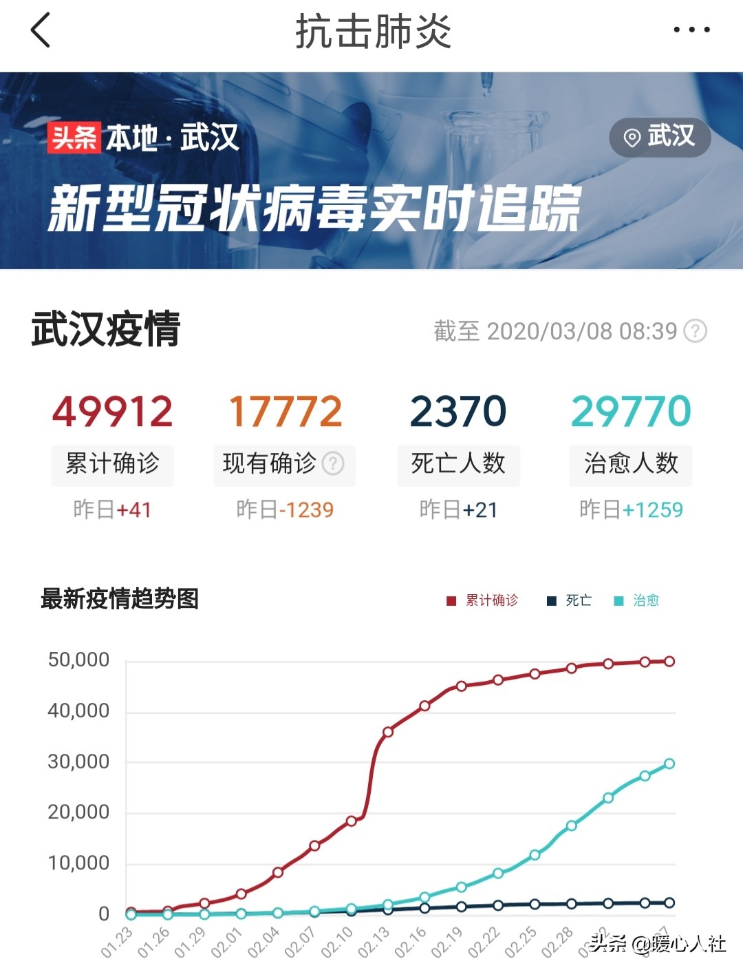 武汉市什么时候解除丰城