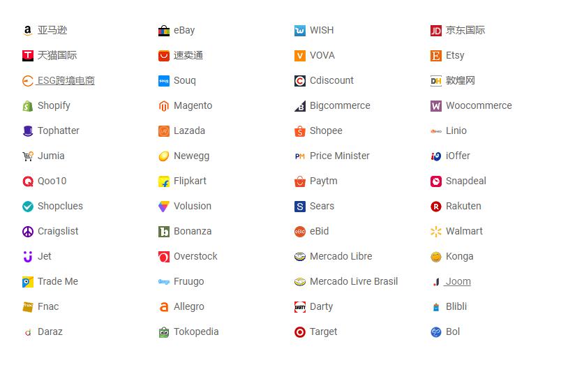 有哪些跨境电商平台