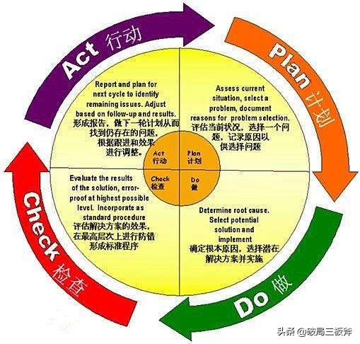海外生活演讲稿范文模板，海外生活演讲稿范文模板大全