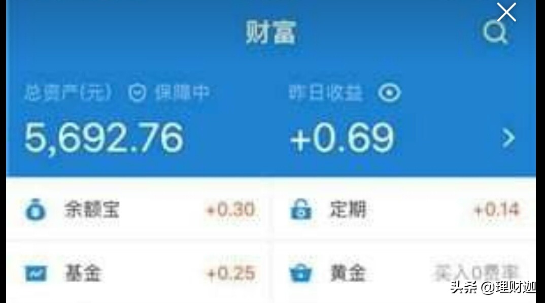 理财平台排行榜，理财平台排行榜前十名