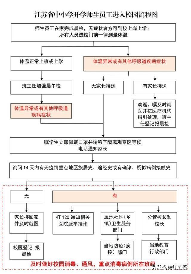 什么时候开学苏州市 什么时候开学苏州市