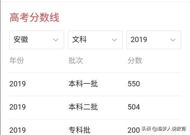 合肥市二模考得怎么样