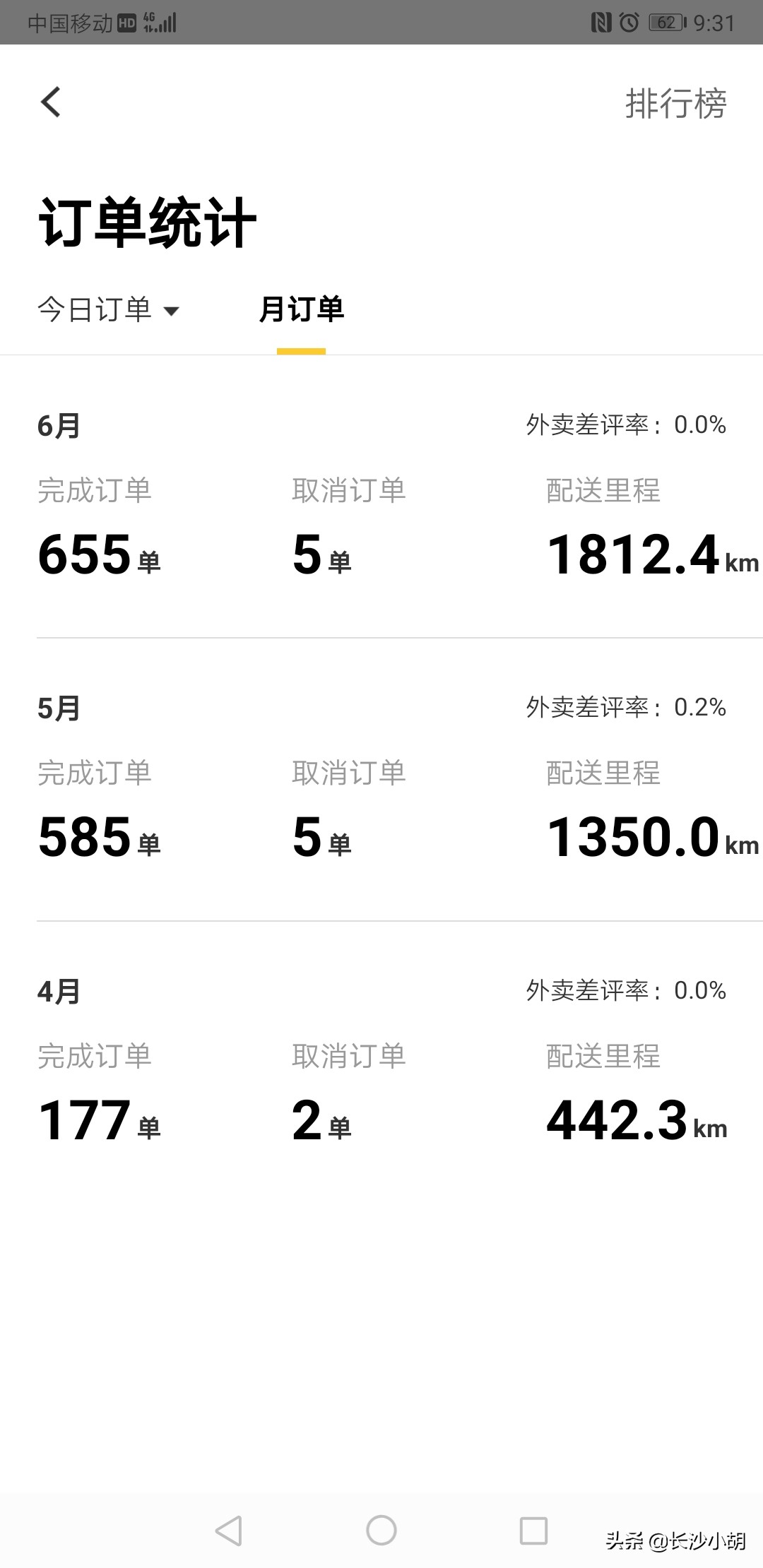 湖南长沙市送外卖怎么样