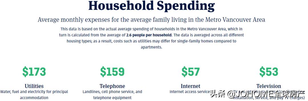 line你所在的国家无法使用此服务怎么办
