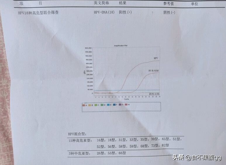 [8成女性感染过HPV]女性hpv感染，可以自愈吗？
