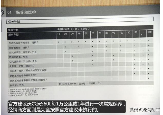 沃尔沃s60保养贵吗