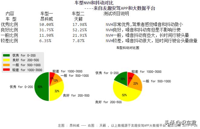 合肥天籁汽车报价,合肥天籁汽车报价表