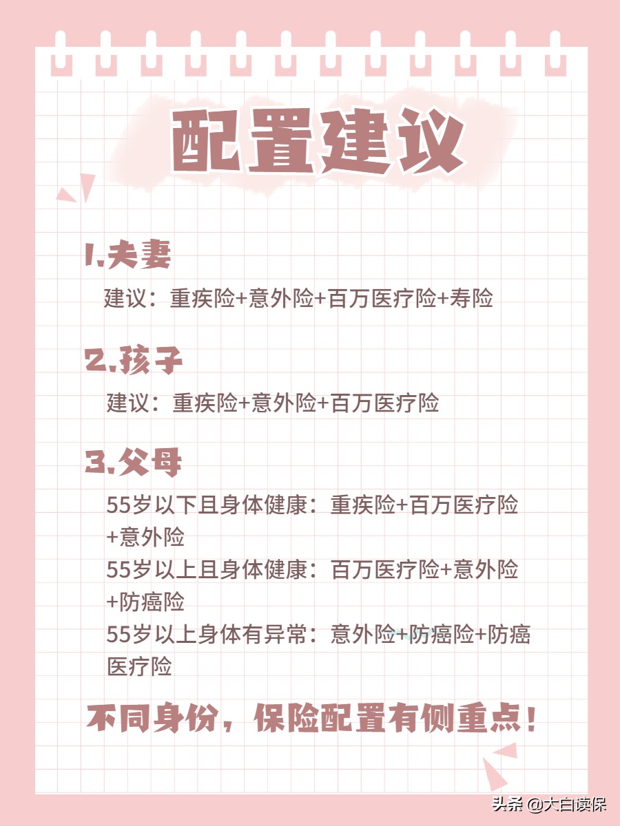 保险怎么买合适，个人保险怎么买合适