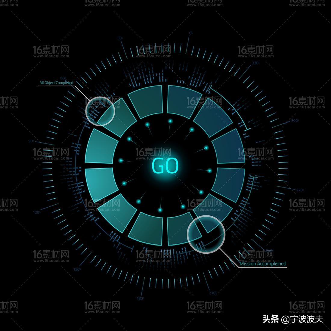 搭建网站前端和后端