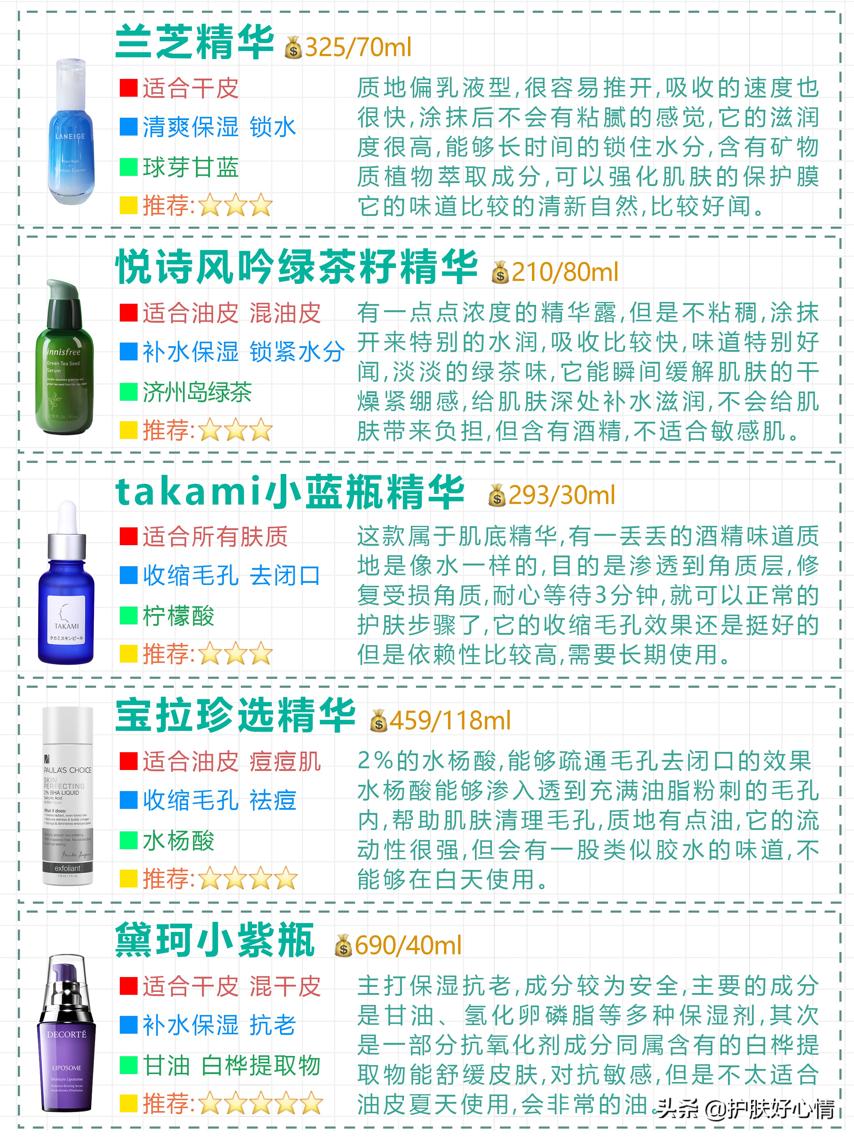 200美妆好物平价
