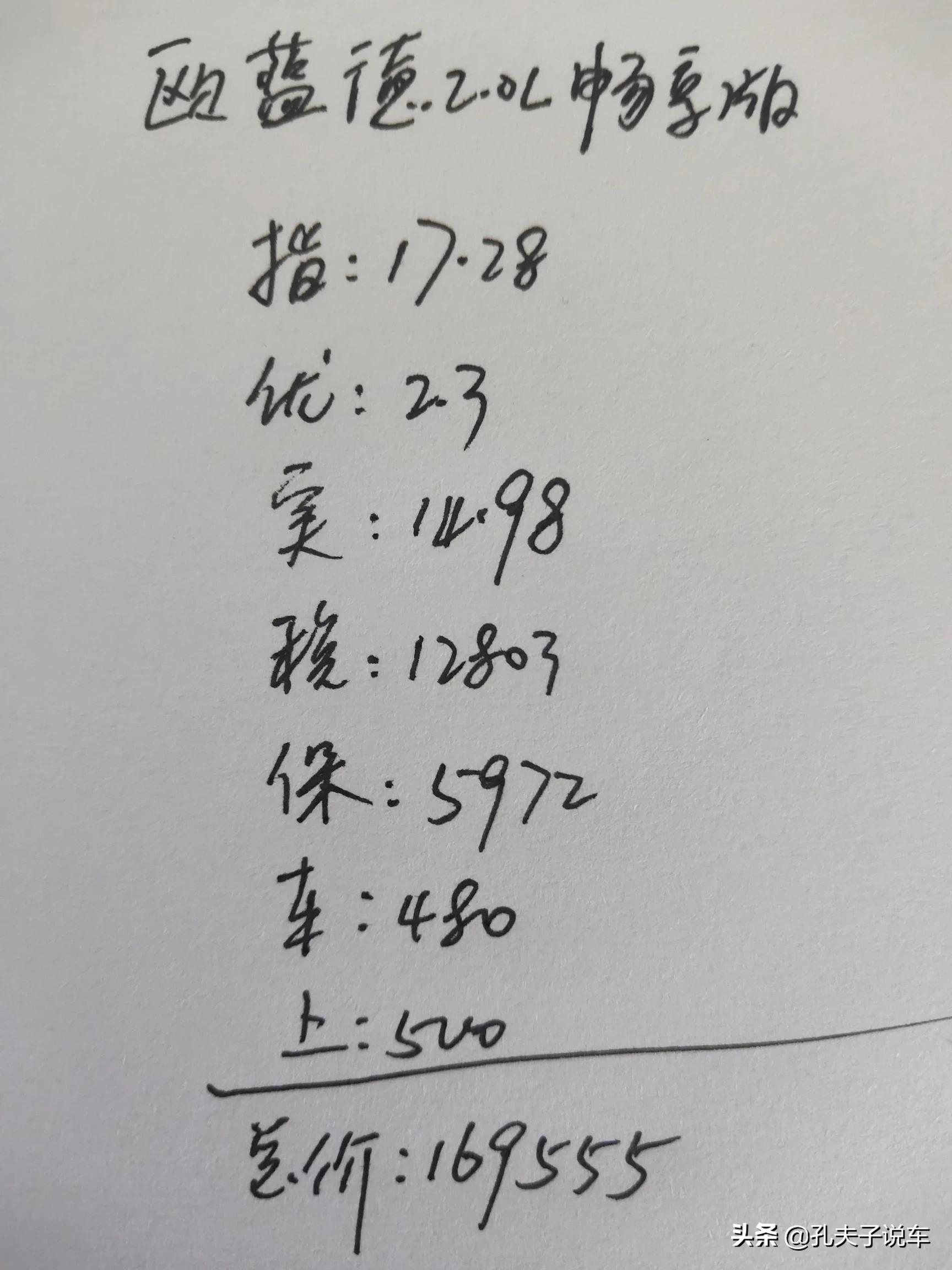 汽车报价欧蓝德,汽车报价欧蓝德多少钱