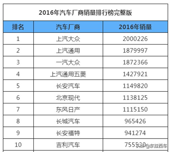 捷达和大众