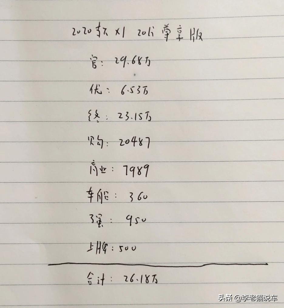 宝马1.5t