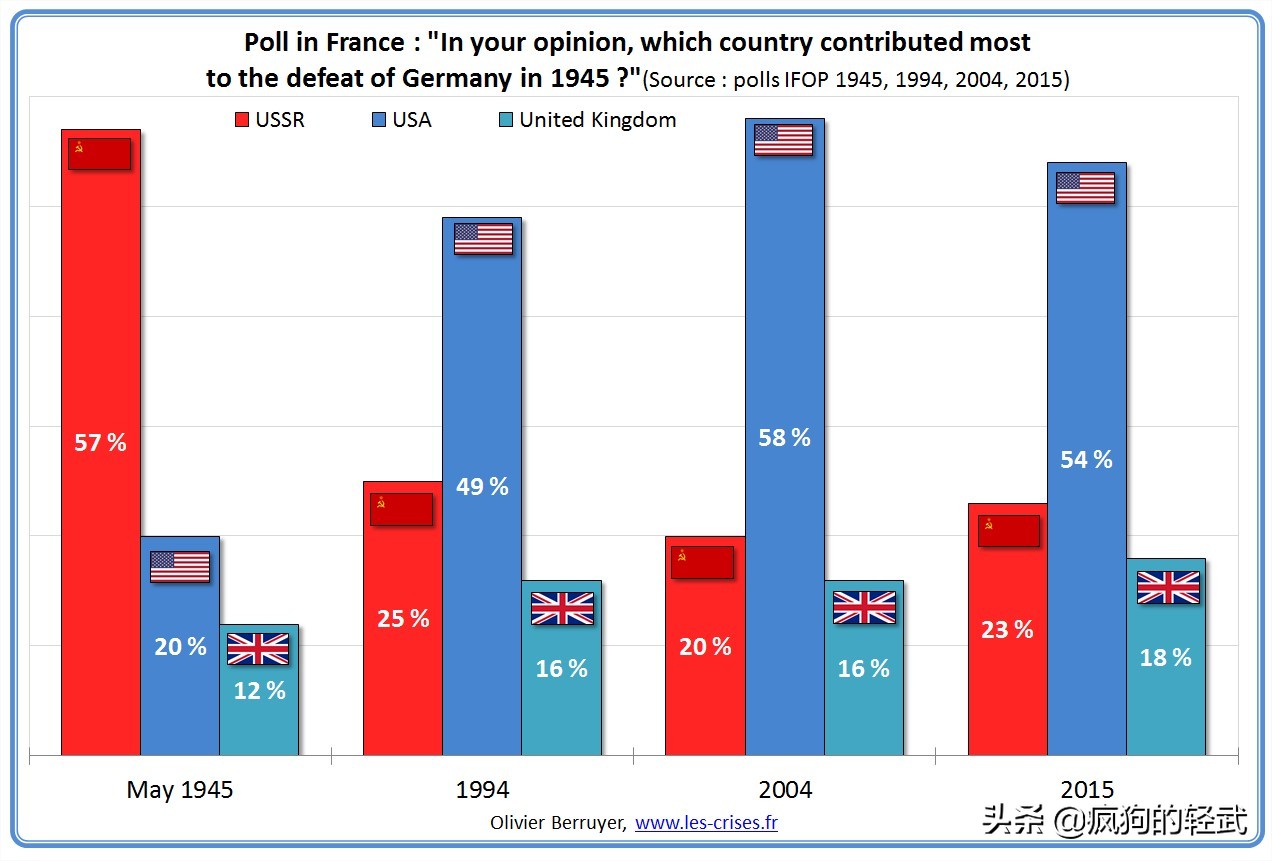 脸书app怎么注销账号手机使用