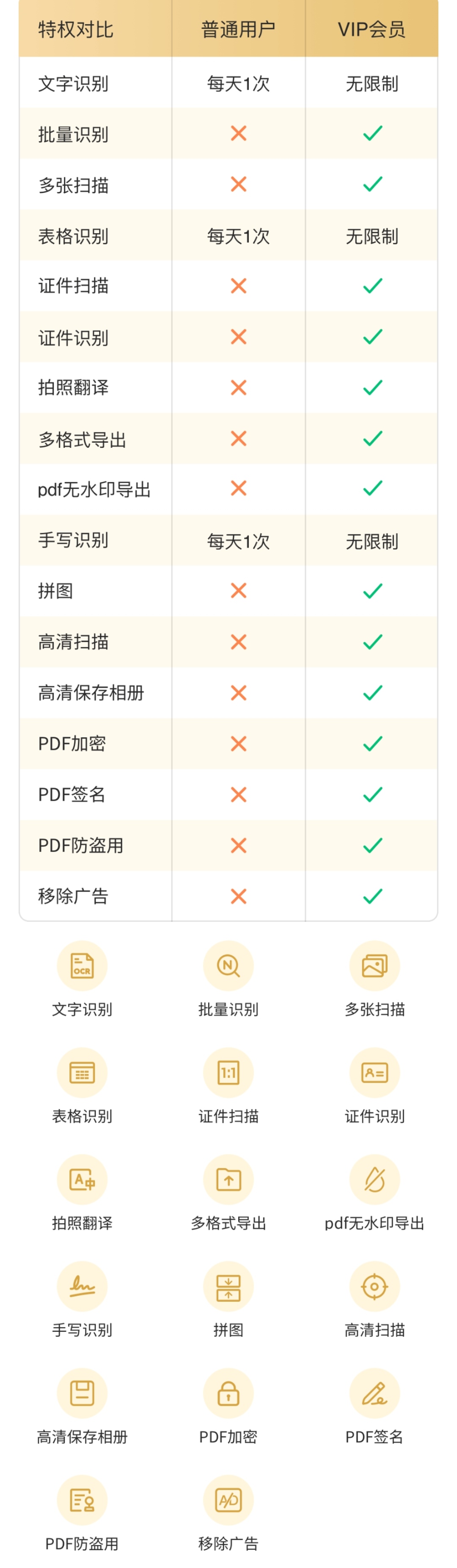app开发的价值是什么