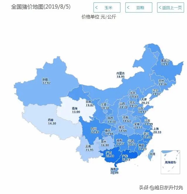 奔驰野马