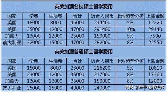 海外生活不回国的原因分析，海外生活不回国的原因分析报告