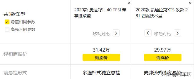 凯迪拉克xt5养车成本