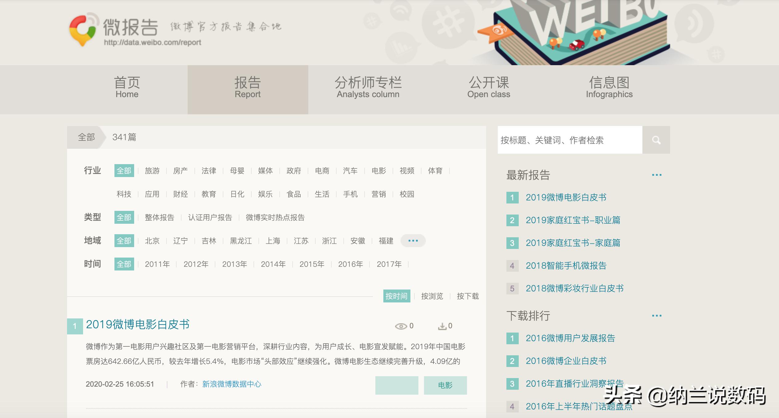 游戏数据网站制作软件有哪些,有没有能查询各种数据的网站啊,有何分享?