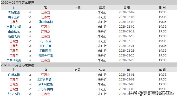 福建距离深圳有多远？