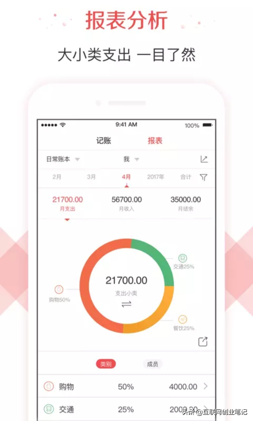 手机记账软件免费版，手机记账软件免费版2023