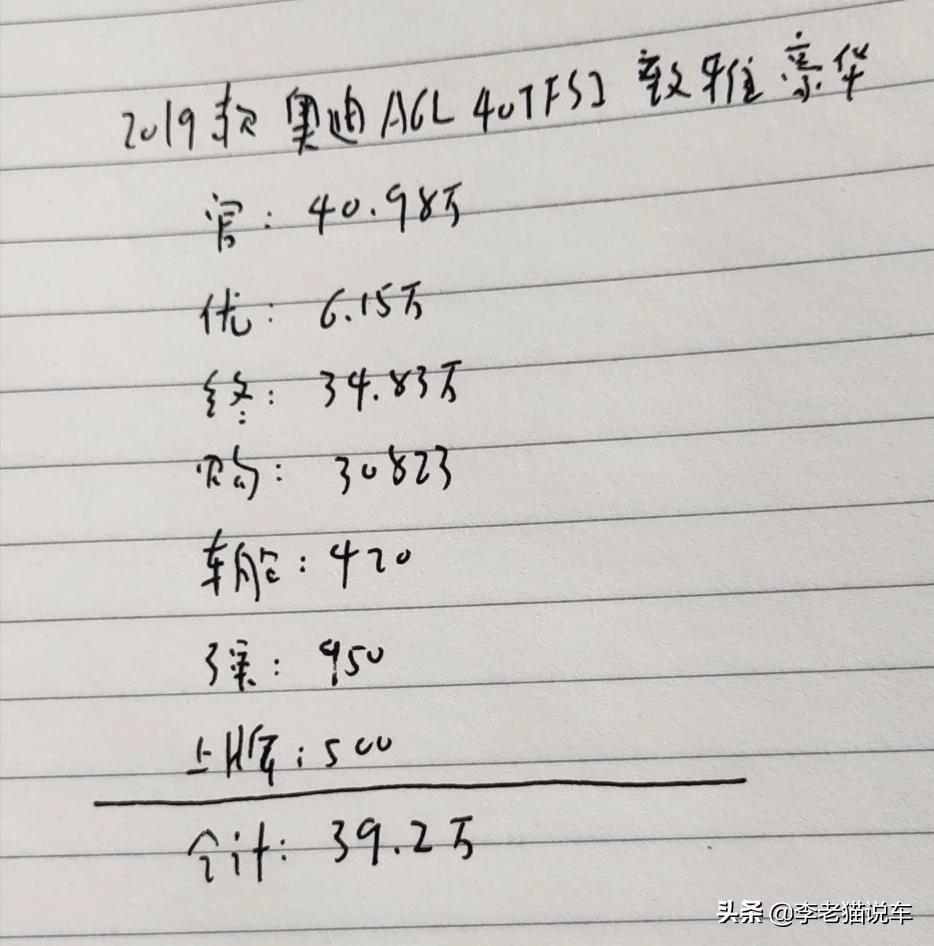 奥迪a6标配多少钱