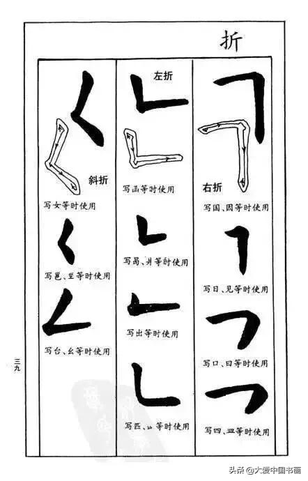 练行书好看的字体