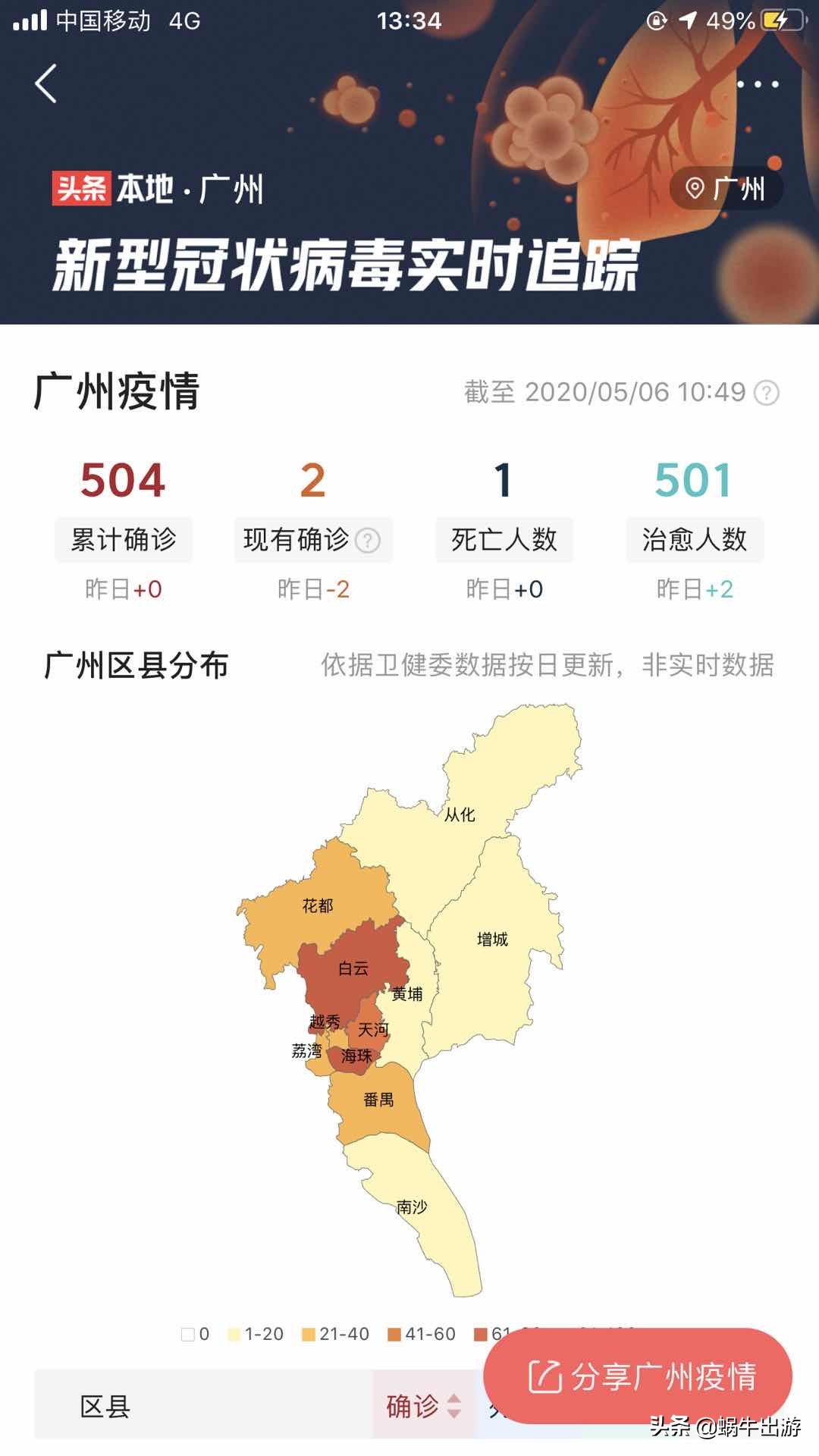 广州市疫情是什么时候