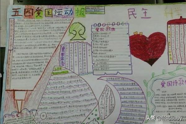 运动小常识小报简单版三年级（青年节手抄报？）