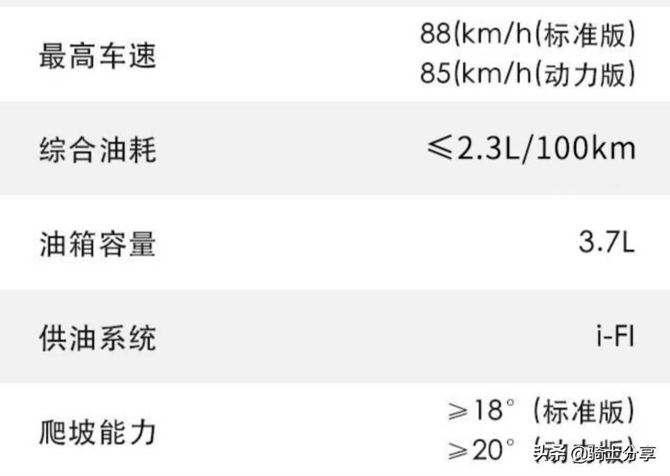 五羊本田弯梁