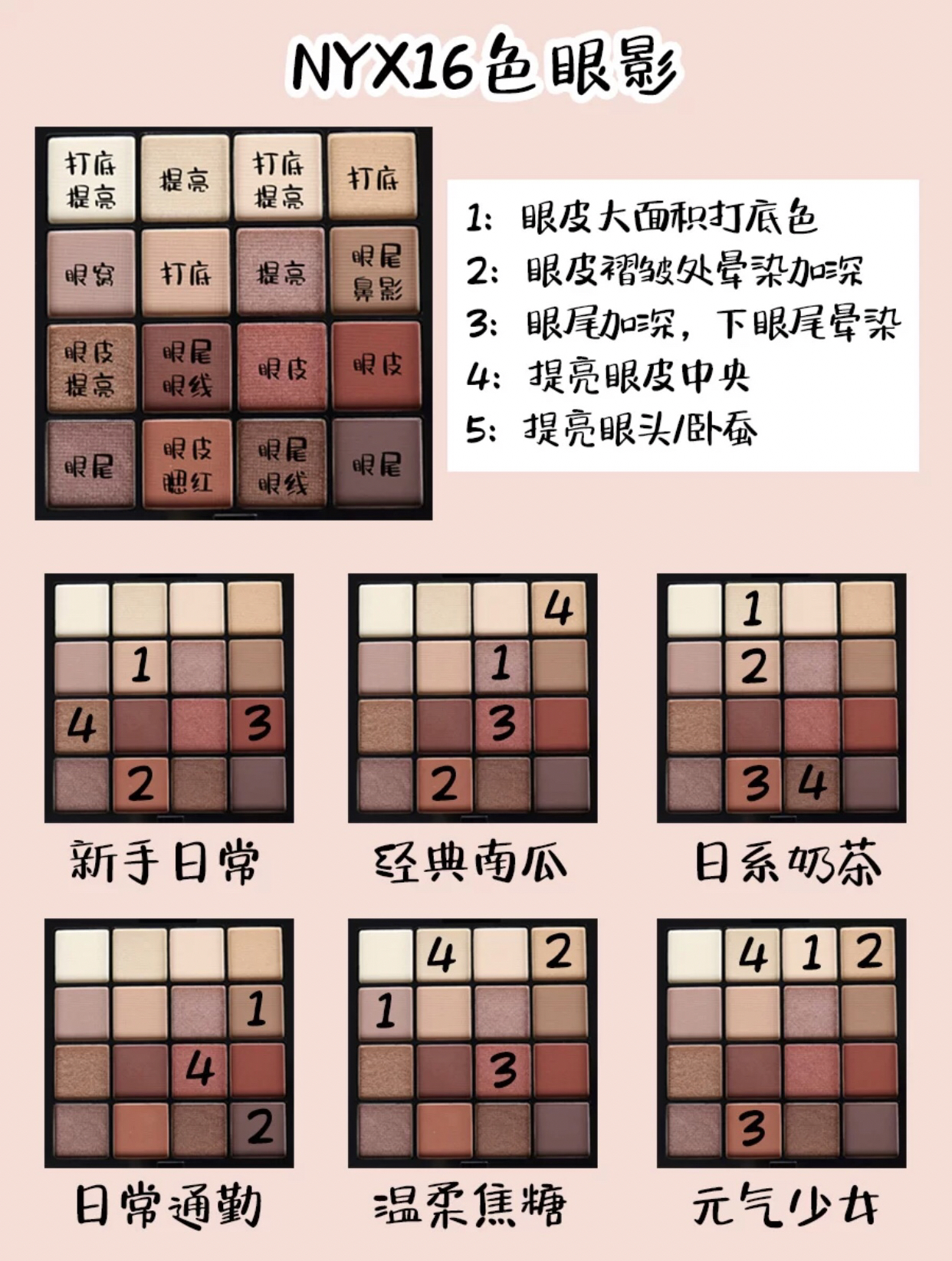 美妆好物推荐图片眼影盘
