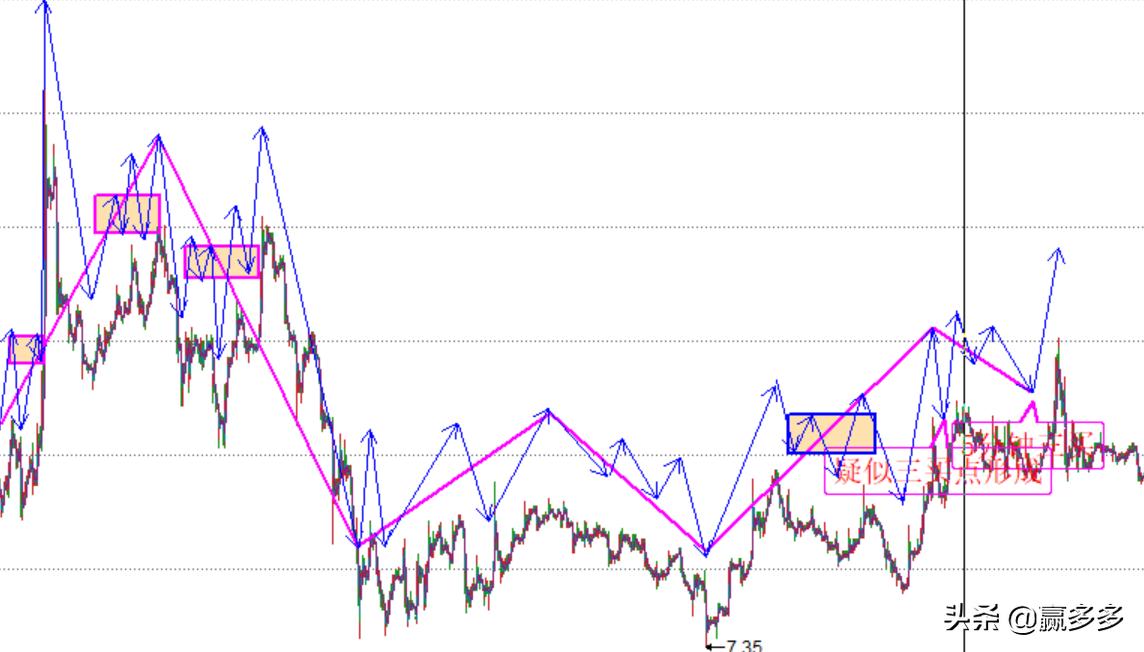炒股吧app怎么下载？：炒股软件下载