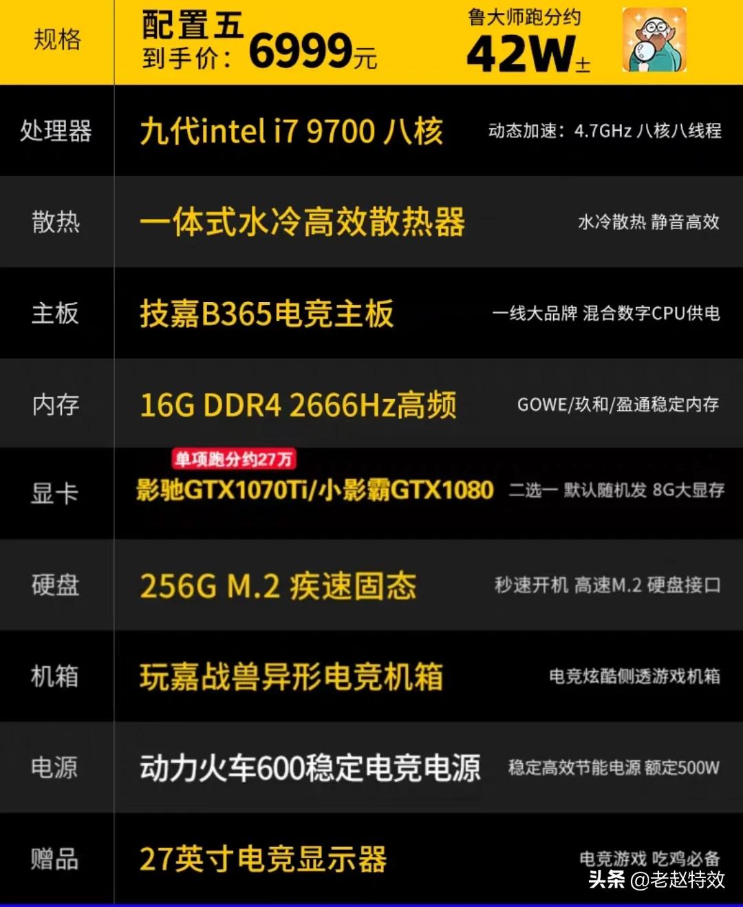 组装电脑配置论坛