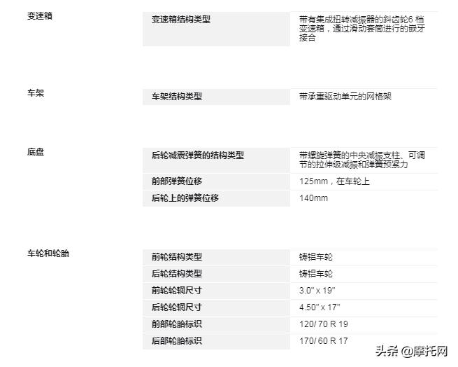 宝马摩托图片