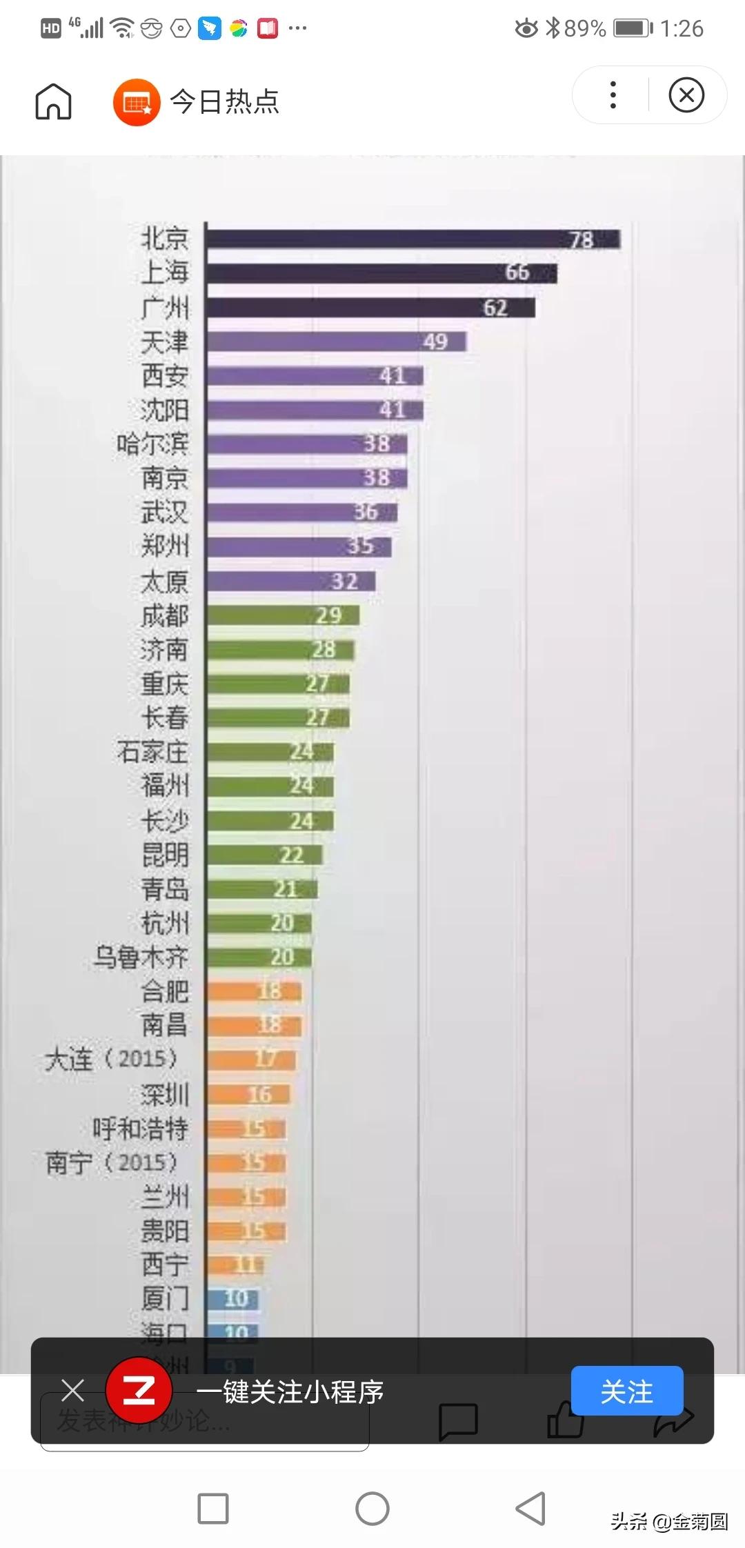 广州人在海外生活，广州人在海外生活怎么样