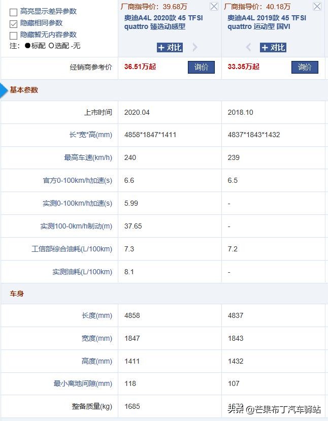 奥迪新a4l