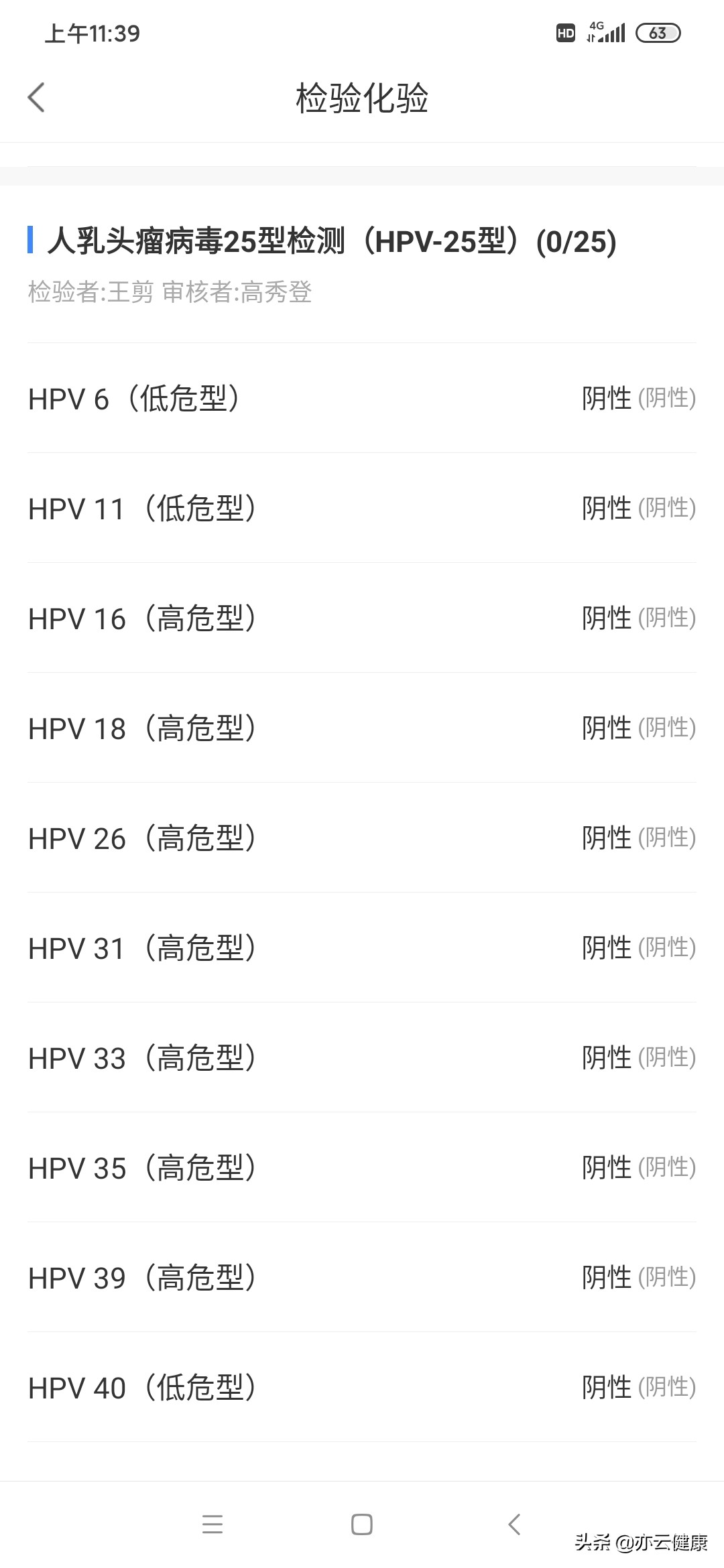 [8成女性感染过HPV]为什么美国一半的女性感染hpv，但发展宫颈癌却很少？