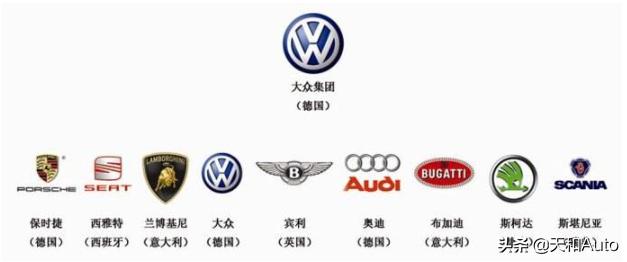 奥迪奔驰宝马哪个好