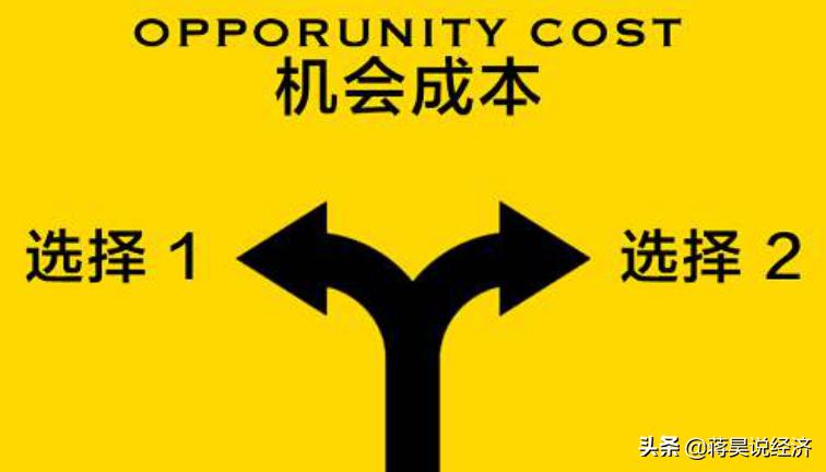看汽车报价贷款,看汽车报价贷款怎么看