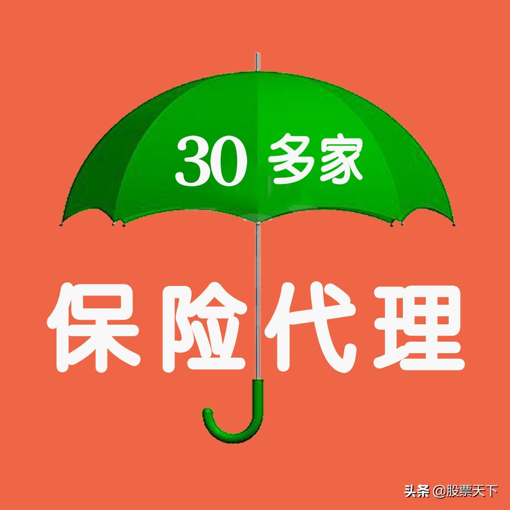 网上保险平台有哪些靠谱，网上保险平台哪个最好
