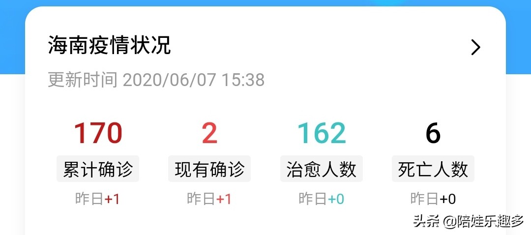 海南增加一例确诊，需要停课停学吗？会不会对学生的健康有影响？：三亚停课停工停业