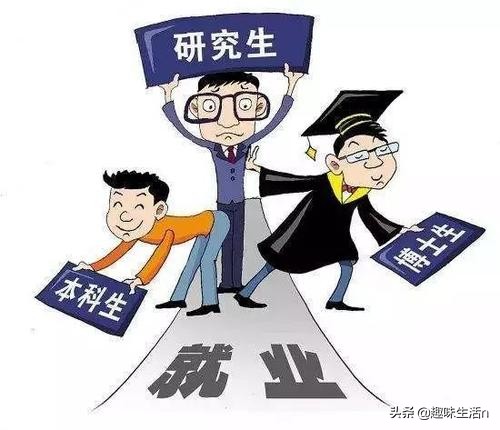 搭建网站的简历怎么写