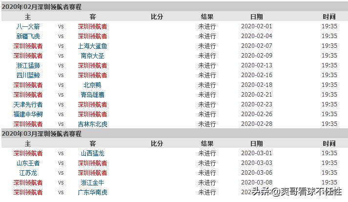 福建距离深圳有多远？
