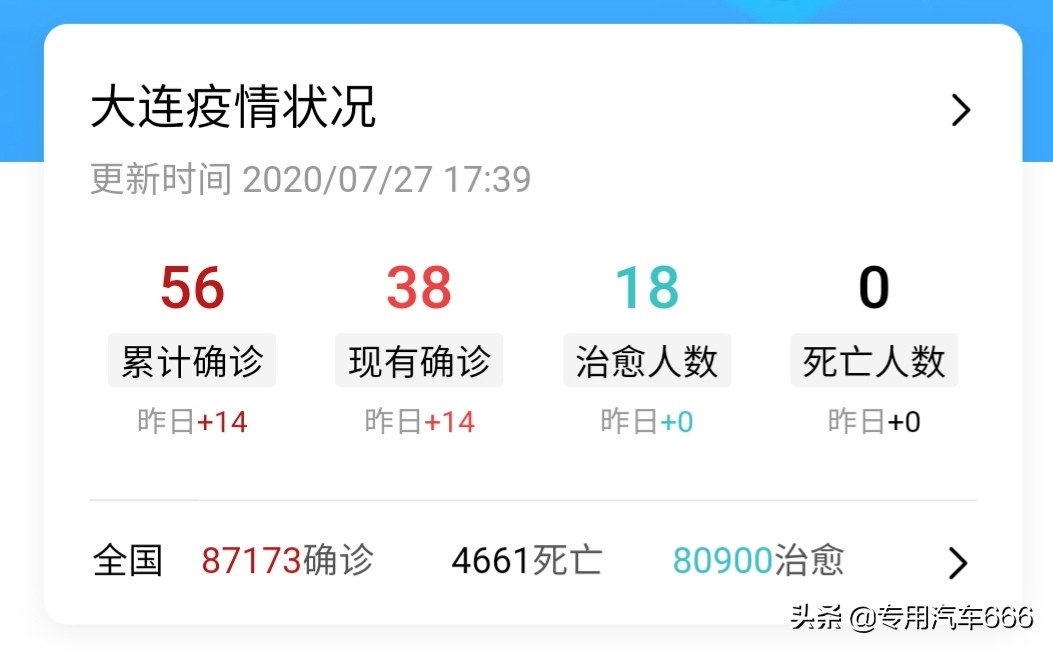 大连市疫情什么样子