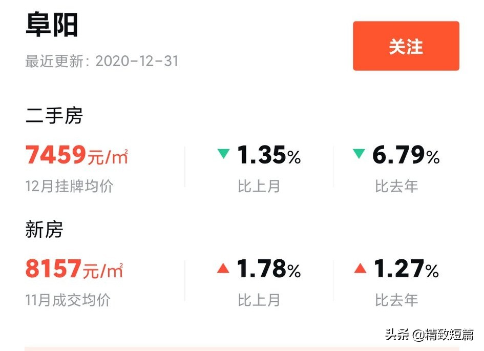 安徽目前最值得投资房产的城市是哪个城市？为什么？