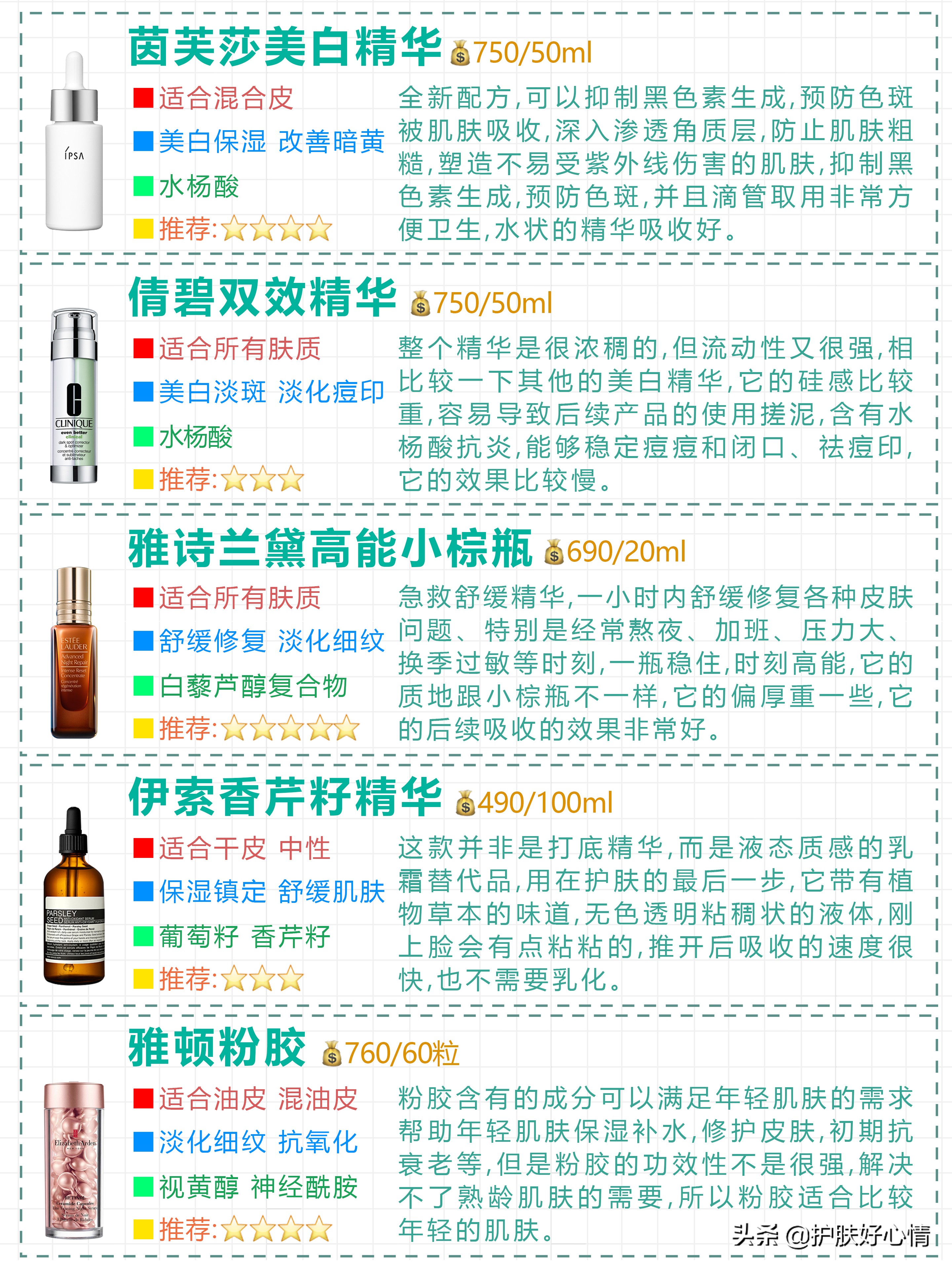 200美妆好物平价
